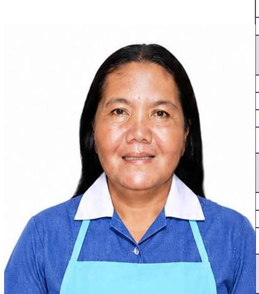 Marilou Gaspar Manalastas 